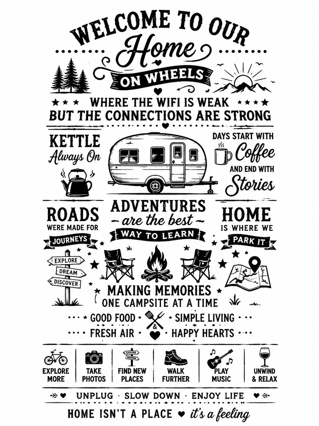 Welcome to Our Home on Wheels Campervan Print | Caravan & Motorhome Wall Art